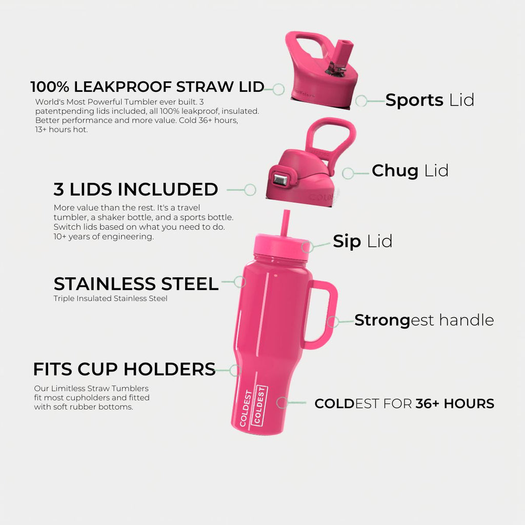 COLDEST 46oz Limitless Ultra v8